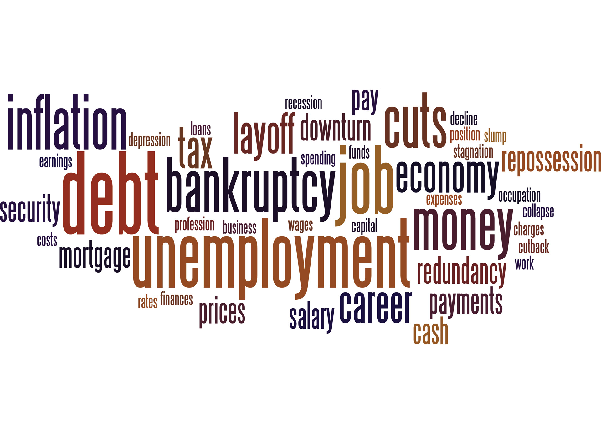 Economic Woes Wording